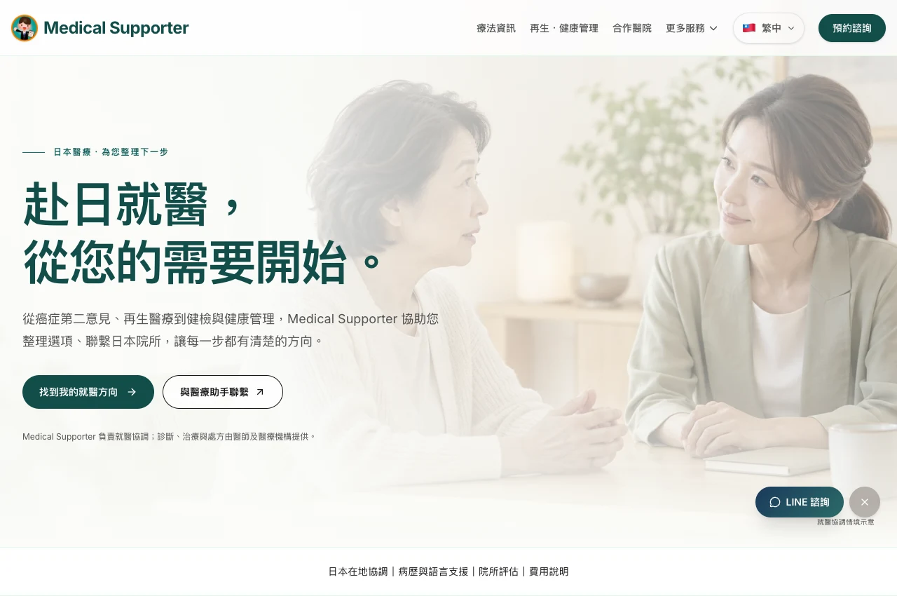 Medical Supporter